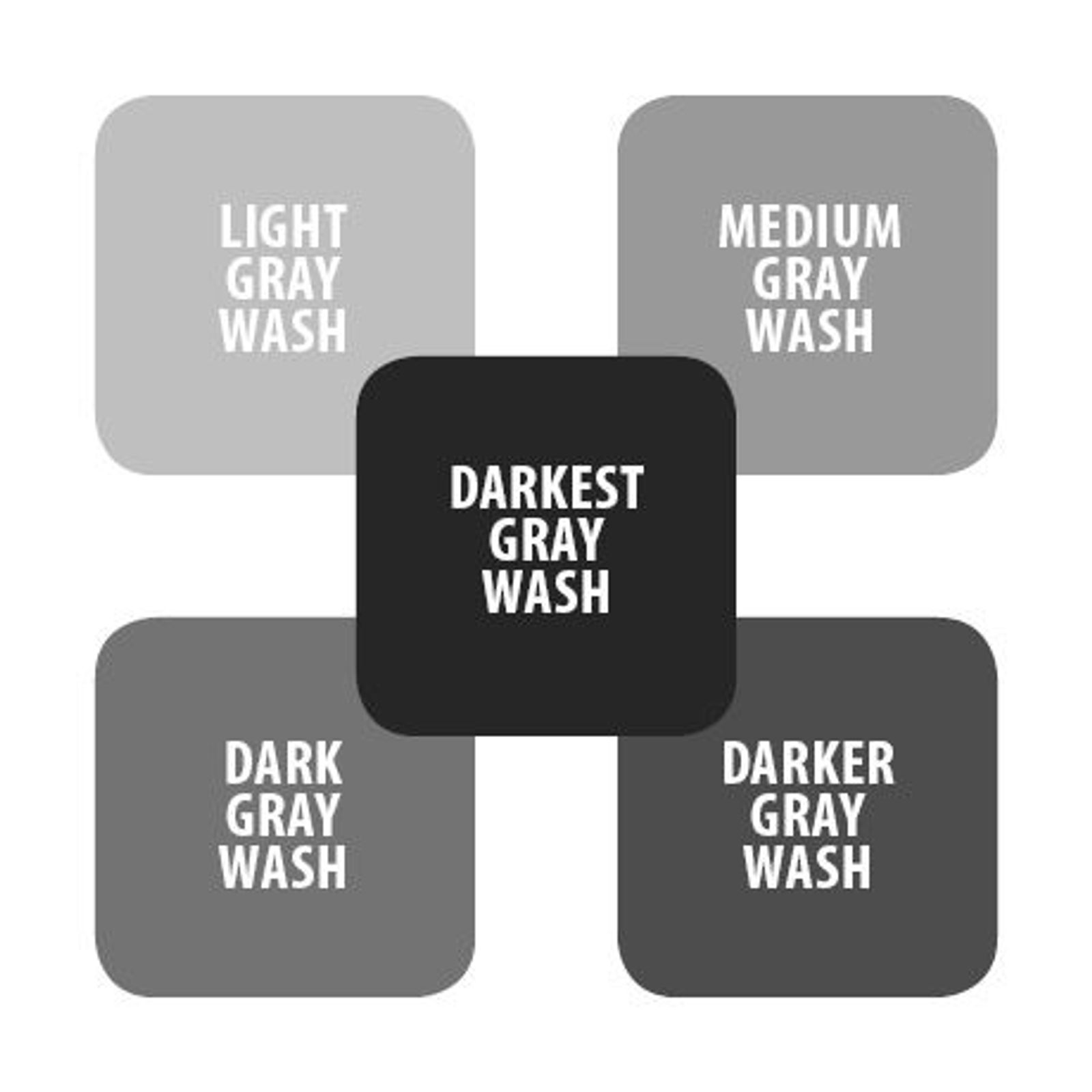 Gray Wash - Eternal Ink
